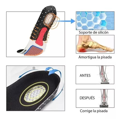 Alivia el dolor de pies y piernas - Plantillas de Gel Ortopédicas Unisex